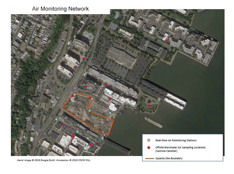 Proposed Monitoring Network for Phase 2